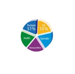 NT Labs MediKoi Probiotic Growth 6mm 1.75kg Pond Fish Pellet